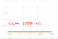 素人做视频号带货：单日卖出15W，一条视频70w+观看，可复制的完整SOP和避坑指南！-阿普说创业